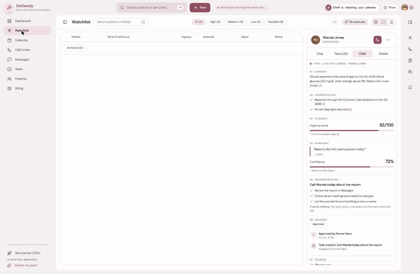 Watchlist screen showing Chief findings with recommendations